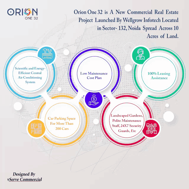 orion one 32 is a new commercial real estate project launched by wellgrow infotech located in sector 132 noida spread across 10