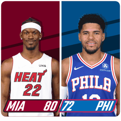 Miami Heat (80) Vs. Philadelphia 76ers (72) Third-fourth Period Break GIF - Nba Basketball Nba 2021 GIFs