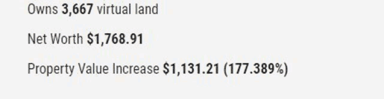 a screenshot of a website showing a property value increase of $ 1,31.21 .