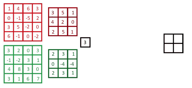 a diagram of a mathematical equation with the number 102 at the top
