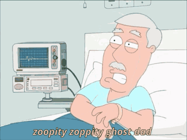 Zoopity Zoppity GIF - Zoopity Zoppity Ghost GIFs