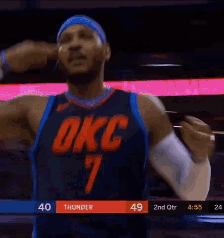 a basketball player in a blue jersey with the word thunder on the bottom