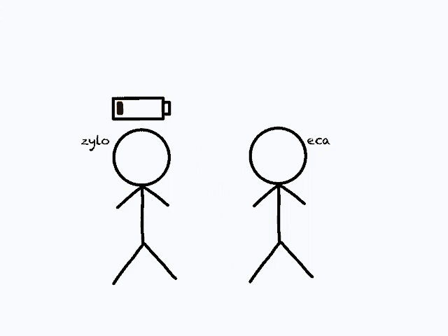 two stick figures are standing next to each other with a battery on their heads