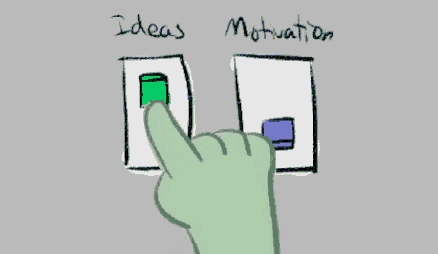 a drawing of a hand pressing a button with the words ideas and motivation below it