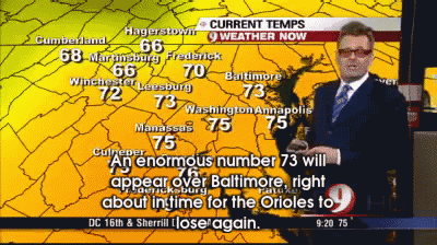 Mediocre Meteorologist GIF - Greg Proops Baltimore Weather Report GIFs
