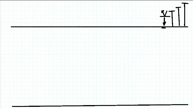 a line is drawn on a piece of graph paper with the letters t and i on it