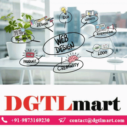Digital Marketing Seo GIF