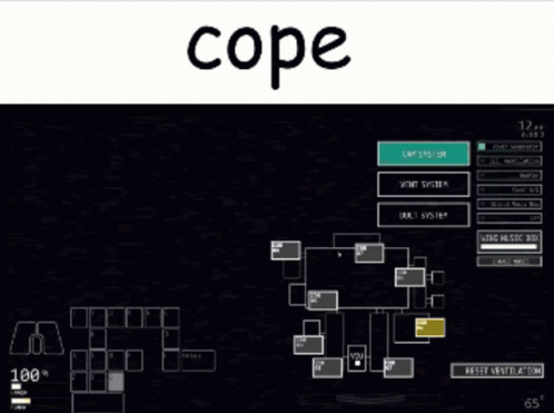 Cope Harder Cope GIF - Cope Harder Cope Ucn GIFs