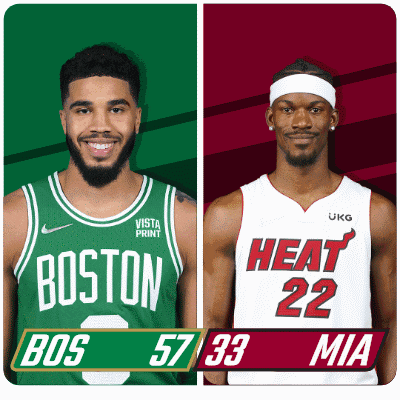two basketball players from the boston celtics and heat