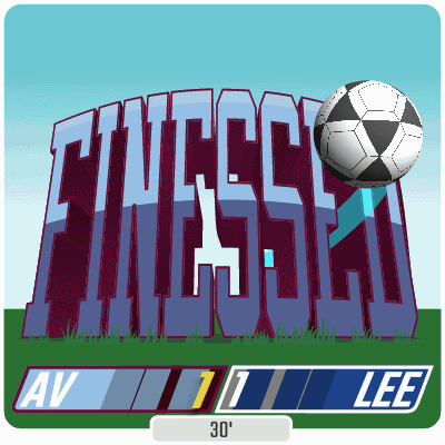 Aston Villa F.C. (1) Vs. Leeds United (1) First Half GIF - Soccer Epl English Premier League GIFs