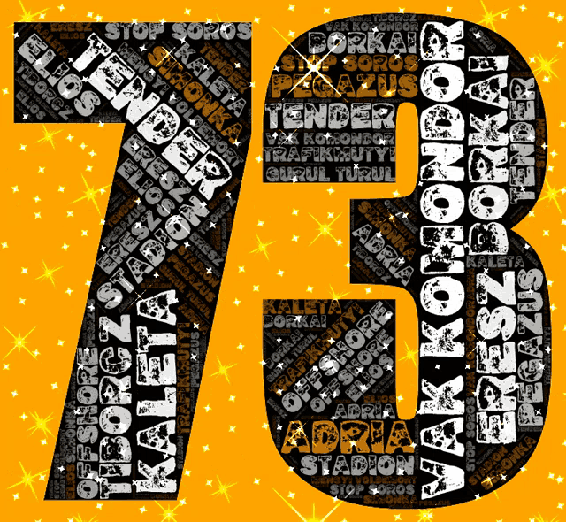 the number 73 is surrounded by other numbers and words