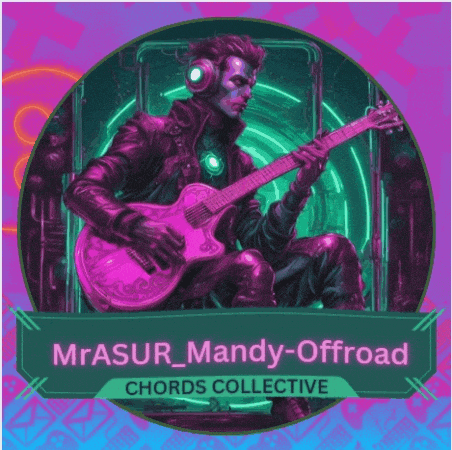 a poster for mrasur mandy-offroad chords collective shows a man playing a guitar