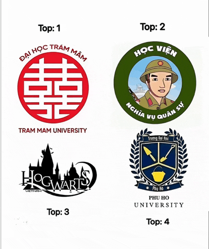 a logo for tram mam university is on a white background