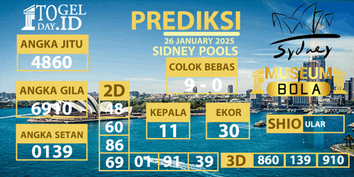 a poster for prediksi sydney pools shows a picture of sydney