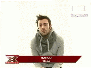 Marco Mengoni Sad GIF - Marco Mengoni Sad Triste GIFs