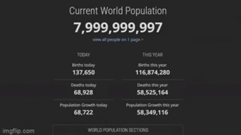 8billion People Humanity Population GIF - 8billion People Humanity Population GIFs
