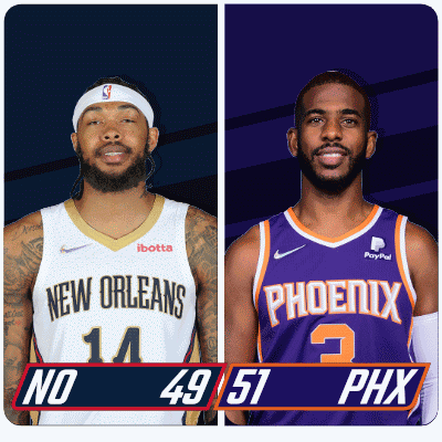 New Orleans Pelicans (49) Vs. Phoenix Suns (51) Half-time Break GIF - Nba Basketball Nba 2021 GIFs