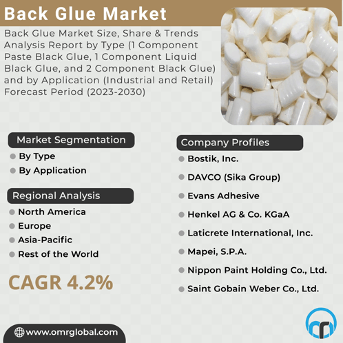 Back Glue Market GIF - Back Glue Market GIFs