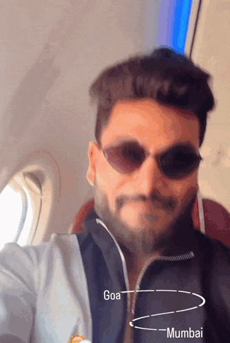 Shivthakare Shiv GIF