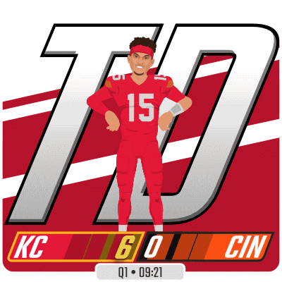 a cartoon drawing of a football player with the number 15 on his jersey