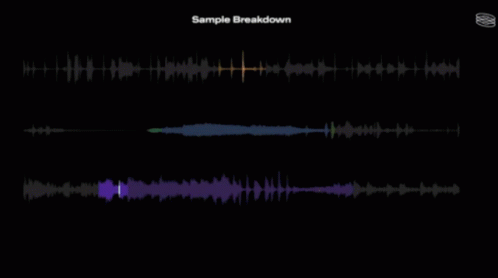 Tracklib Sample GIF - Tracklib Sample Breakdown GIFs
