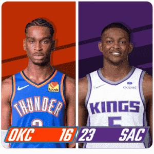 two basketball players from the okc and kings teams