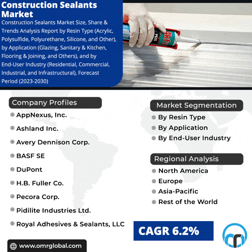 a flyer for construction sealants shows the company profiles