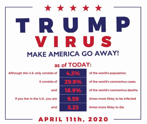 Trump Virus Trump Death Virus GIF - Trump Virus Trump Death Virus Covid19 GIFs
