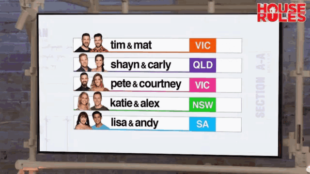 a screen displays a list of people including tim and mat