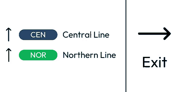 a sign shows the directions to the central line and the northern line