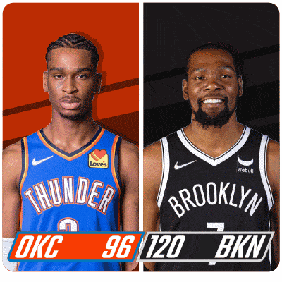 two basketball players from okc and brooklyn are shown