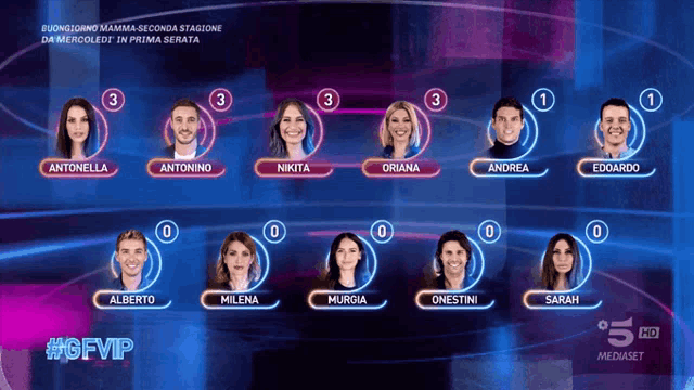 a group of people are displayed on a screen with the hashtag #gfvip on the bottom