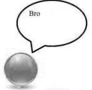 Ball Bro GIF - Ball Bro GIFs