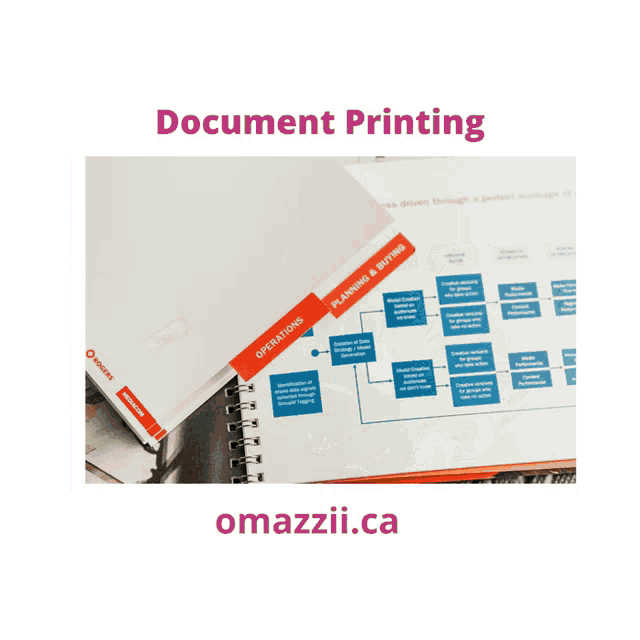 Business Printing GIF - Business Printing GIFs