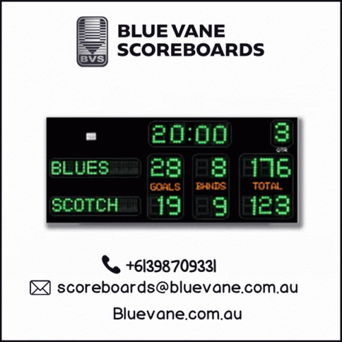 Electronic Scoreboard Electronic Scoreboards GIF - Electronic Scoreboard Electronic Scoreboards Rugby Scoreboard Australia GIFs