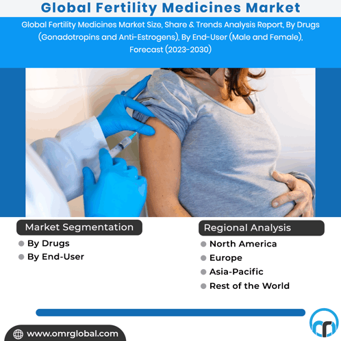 Fertility Medicines Market GIF - Fertility Medicines Market GIFs
