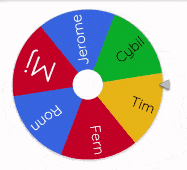 a spinning wheel with the names jerome cybil fern and tim