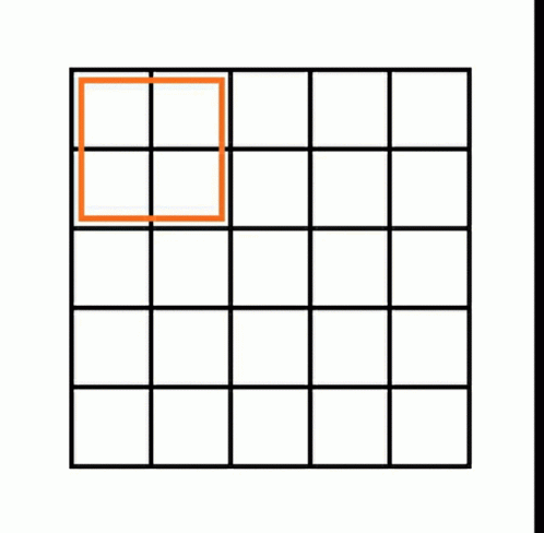 Math Grid GIF - Math Grid GIFs