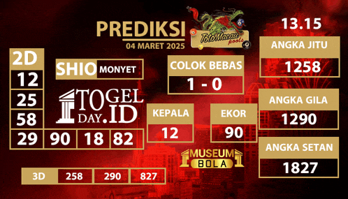 a poster for prediksi shows the results for shio monyet and angka jitu