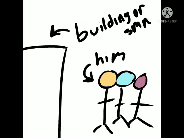 a black and white drawing with the words " my guy chases him either on foot or with a rune "
