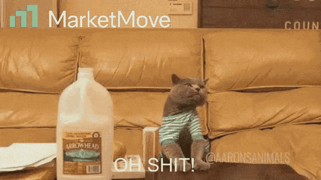 Move Mm GIF - Move Mm Marketmove GIFs