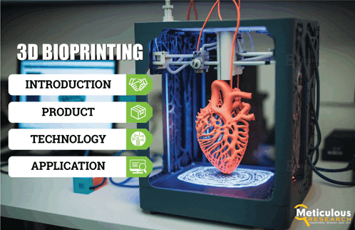 an advertisement for 3d bioprinting with a picture of a heart being printed