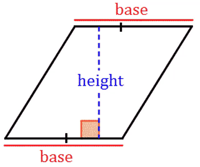 a diagram showing the base height and base