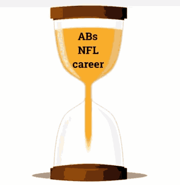 Ab Antonio Brown GIF - Ab Antonio Brown Nfl Career GIFs