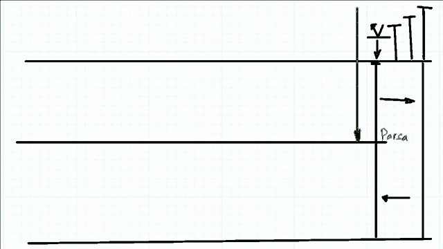 a drawing of a line with a green arrow pointing to the parse