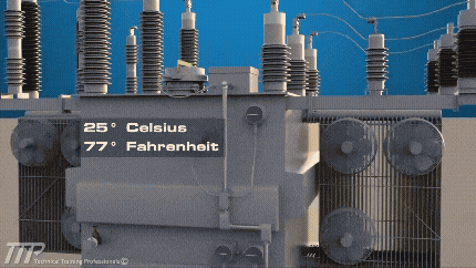 a computer generated image of a transformer with celsius and fahrenheit