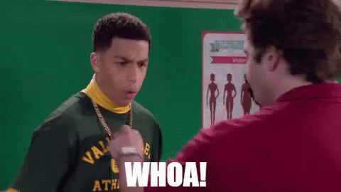 Don'T Touch The Chain GIF - Blackish Whoa Dont Do That Back Up GIFs