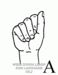 Sign Language Alphabet GIF