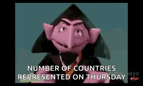 Count Count Von Count GIF - Count Count Von Count Seasame Street GIFs