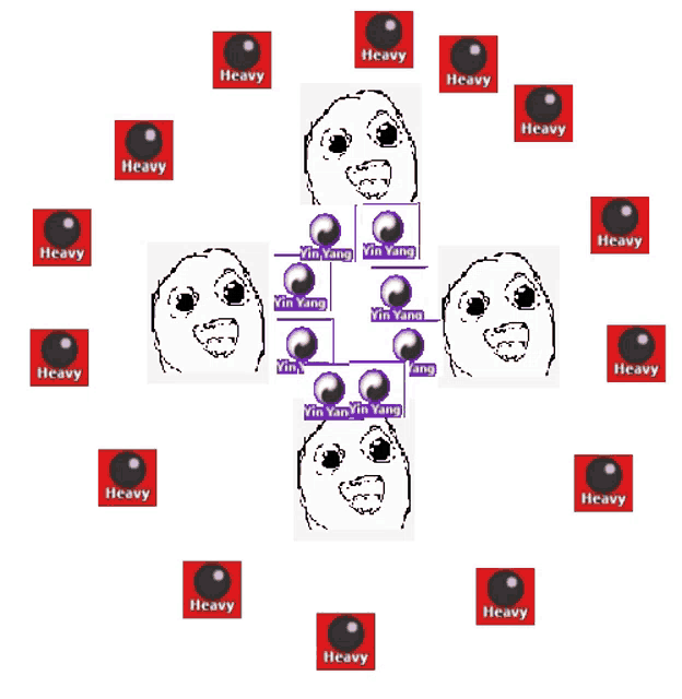 the word heavy is on the red circle